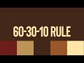 60-30-10 Rule: Siri ya Perfect color Combinations