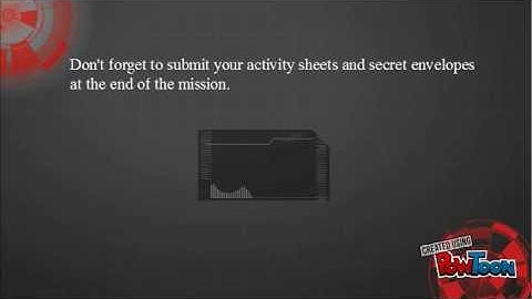 Operators used in Pascal