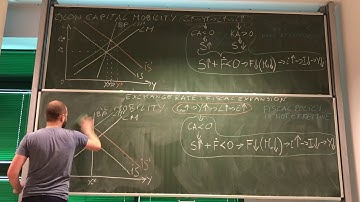 44. IEF: IS-LM-BP: Fiscal Expansion under Fixed Exchange Rates