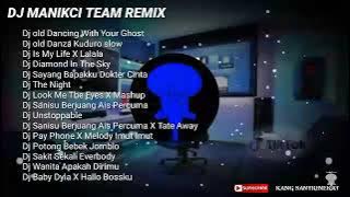 kumpulan lagu DJ MANIKCI TEAM REMIX TERBARU DJ VIRAL TIK TOK (full album di manikci team)