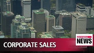 Korean companies' return on net sales increase, debt ratio decrease in Q2: BOK