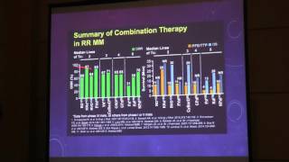 CRHM 2016   Relapsed and Refractory Myeloma   D Siegel