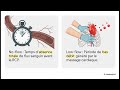 Item 331   Arrêt Cardiaque Flash