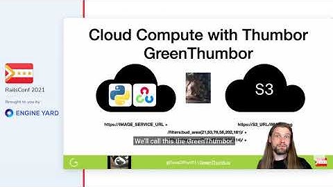 Exploring Real-time Computer Vision Using ActionCable - Justin Bowen