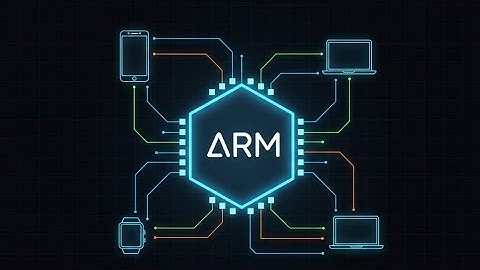 ARM Processor Modes Explained | User, System, Supervisor, FIQ, IRQ, Abort | VTU ECE/CSE Tutorial