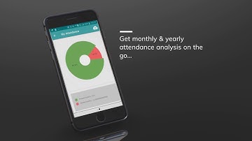 Teacher Connect | eTechSchool