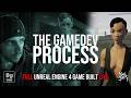 The Gamedev Process | Game Development | 23.04.2026 | #gamedev #unreal #livestream #pc