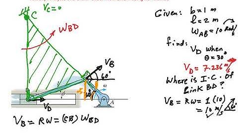 Velocity analysis of crank slider using Instantaneous center (IC)method