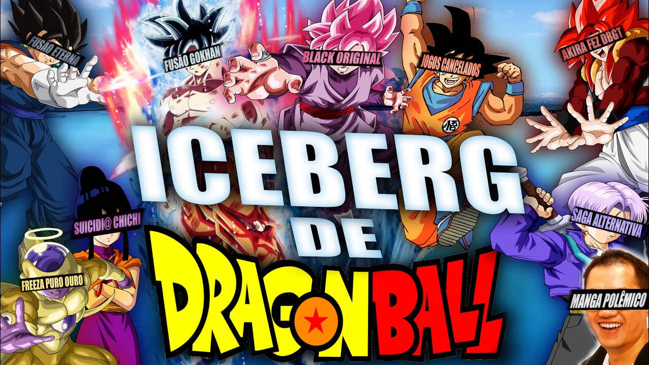 ICEBERG DE DESCOBERTAS OU TEORIAS RETARDADAS DE DRAGON BALL +18 - YouTube