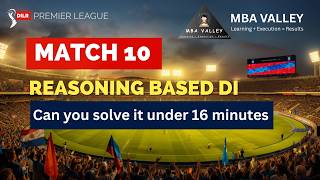 DILR Premier League Match 10 | Reasoning Based DI | This Set Can Boost Your Percentile 🏏 |