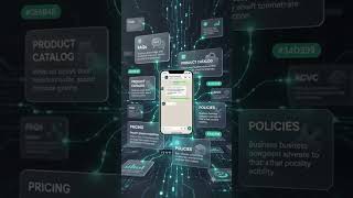 WhatsApp Automation with AI Chatbot 🤖 | AI That Understands Your Business #whatsappautomation