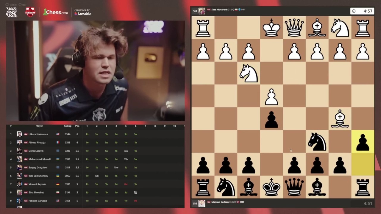 Magnus Carlsen Shows How To Play The Spanish Opening