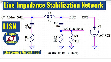 LISN Simulation in LTSpice | Line Impedance Stabilization Network Explained