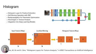 ECE433: Fingerprint Recognition Using Texture Analysis