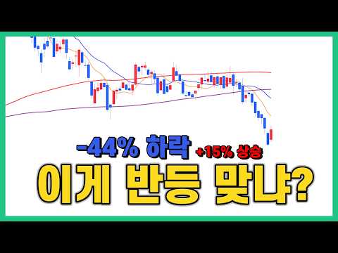 이번주 나스닥은 계속 상승할수 있을까?