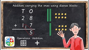 2 digit addition carrying the ones using dienes blocks lesson 1