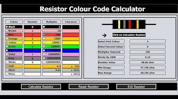 How to Create Resistor Colour Code Calculator in Java NetBeans - Part 2 of 3