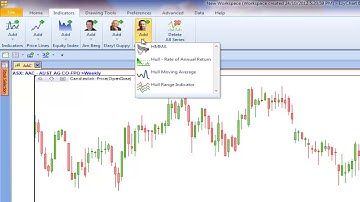 EzyChart: Creating a Template