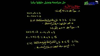 رياضيات السنة الرابعة متوسط ( بيام BEM ) : تمثيل حلول متراجحة بيانيا تمرين 1