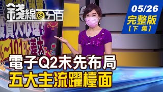 【錢線百分百】20210526完整版(下集)《電子Q2末先布局 五大新主流浮上檯面! 華爾街巨頭示警 拜登政策恐危及美元! 台灣每分鐘遭駭逾15次 防駭悍將火紅!》│非凡財經新聞│