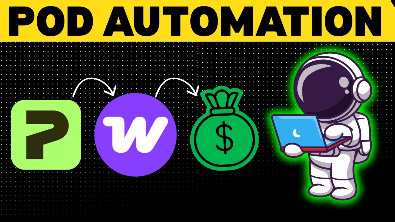 Print On Demand Automation: WooCommcerce & Printify - YouTube