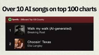 How AI is silently taking over pop music
