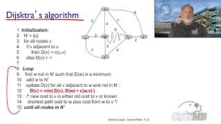 Chapter 5 2 1 Djikstra's Algorithm ver 2