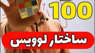 آموزش صفر تا صد ساختار لوییس