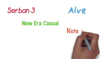 Some good fonts to Import and use in Videoscribe video creation