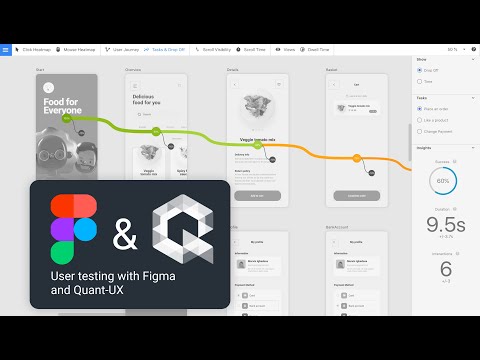 User testing with Quant-UX and Figma