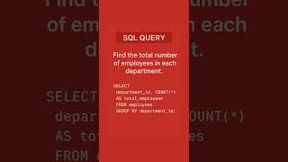 Basic SQL query #sql #sqlserver #basic #sqlbasics