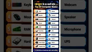 🚀 Top 20 Computer Basics | Computer Ke 20 Zaroori Parts 💻🔥 #trending #viralpost #viraltrend