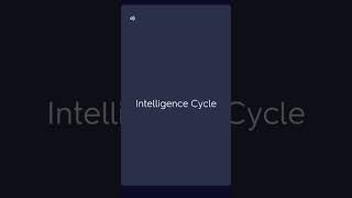 Famous 5 parts of the Intelligence Cycle #cybersecurity Net Worth