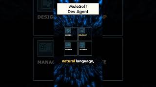 MuleSoft's NEW Dev Agent Intro #technology #coding #mulesoft #ai screenshot 5