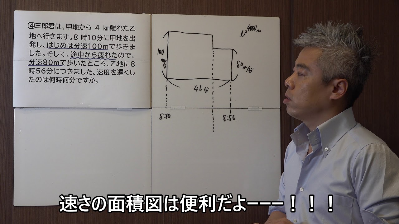 ロイヤリティフリー中学受験 算数 速さ つるかめ算 最高のぬりえ ロイヤリティフリー中学受験 算数 速さ つるかめ算 最高のぬりえ