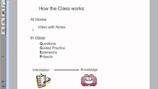 Intro to FlipClass Fall 2011.wmv