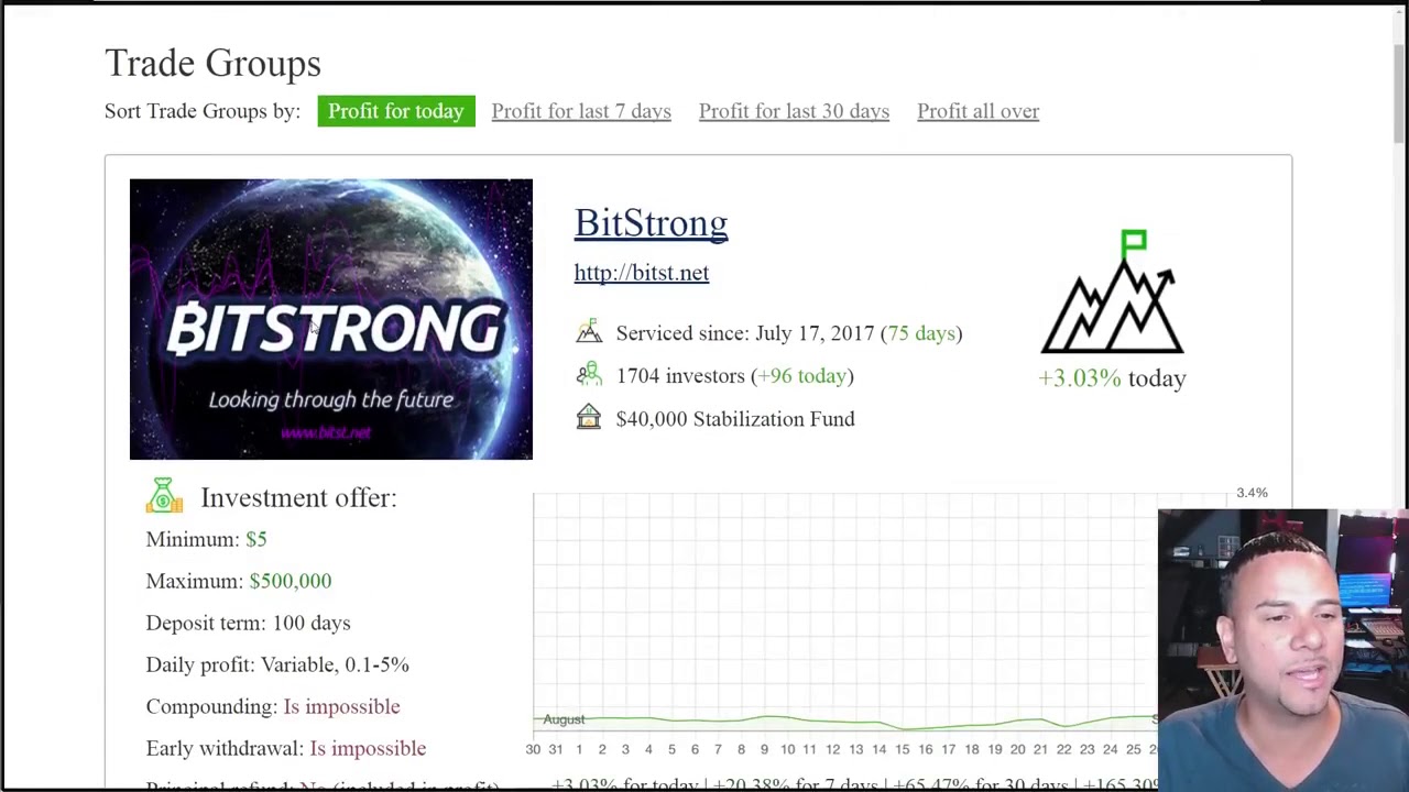 Bitconnect Withdraw, Bitpetite, Chain Group & Coinreum Updates Passive Profits Ep 48   YouTube