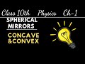Spherical Mirrors :- concave & convex