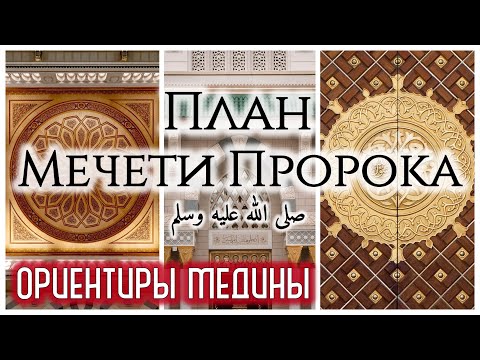 Мекка и Медина — ориентирование