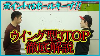 実は上級者向け？ウイング型3トップのコツをMayagekaが解説【ウイイレ2021】