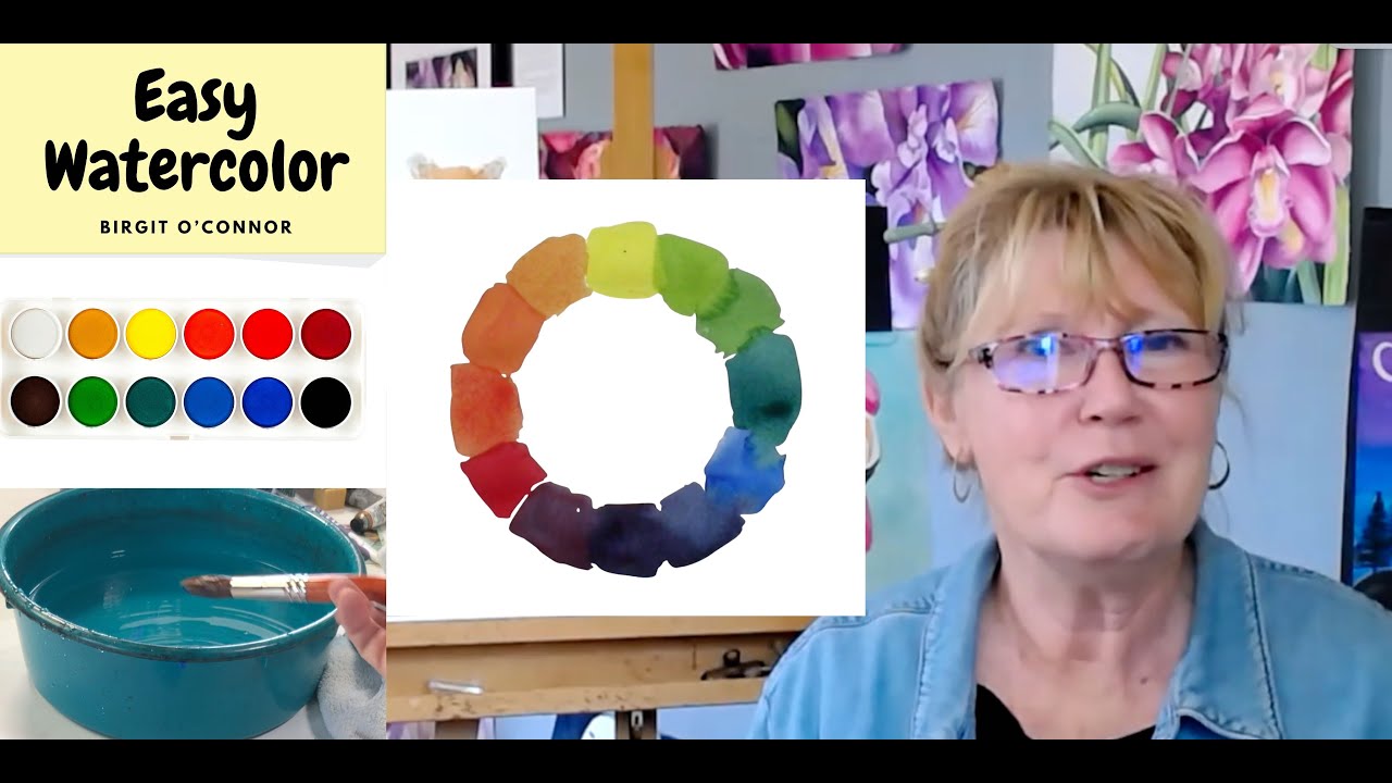 🎨 How to Paint a Basic Color Wheel in Watercolor | Easy Art for Kids & Beginners 🌈