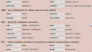 KaPe 09 – Curso de Esperanto