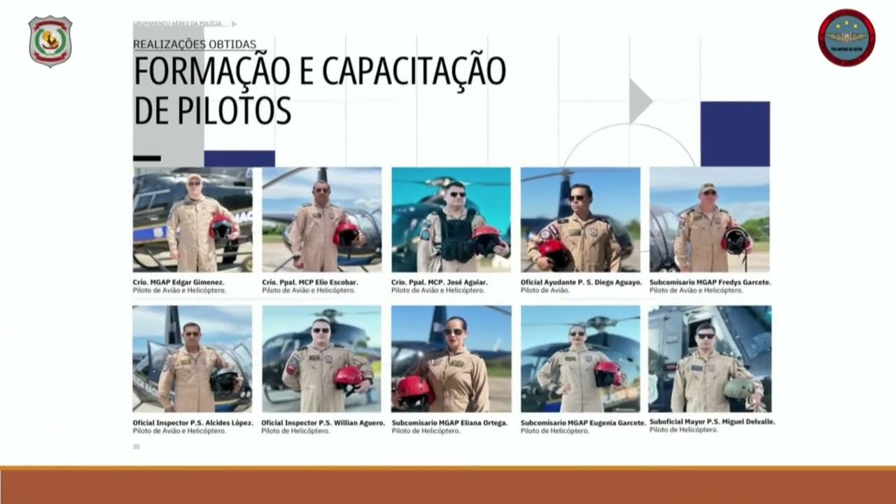 Aviação Policial no Paraguai: Estrutura, Missões e Desafios – ENAVSEG 2024