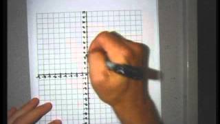 College Algebra section 2 3 circles