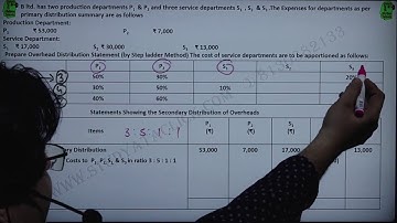 STEP LADDER METHOD |Cost Accounting | OVERHEAD COST| Part-5|