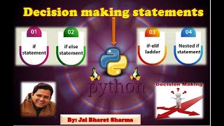 Decision making statements in Python || If ||  if else ||  if elif ladder || Nested statements