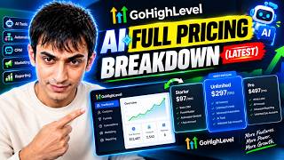 Gohighlevel AI Full Pricing Breakdown (Latest)