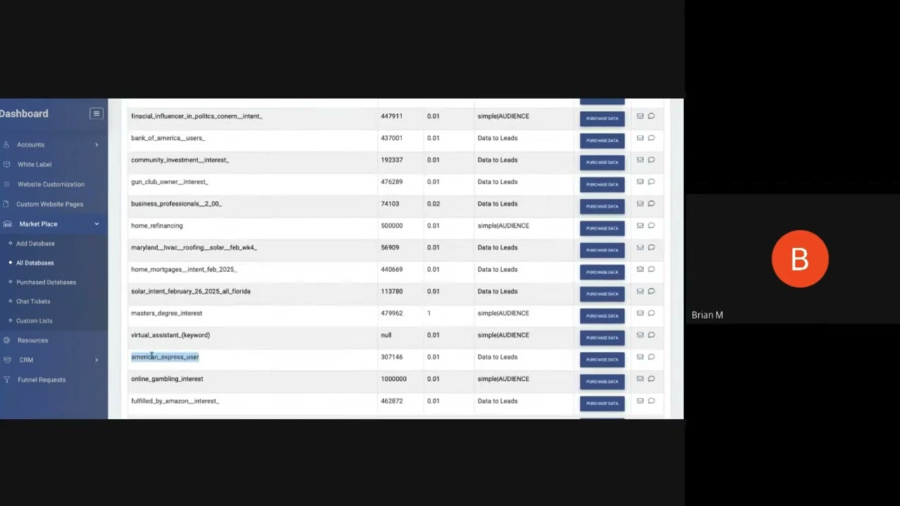 How to find unlimited consumer intent data, b2c email lists & skip traced phone numbers