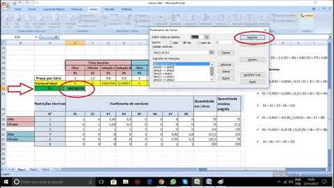 Explicação do Solver (Excel),Aplicando em uma Pesquisa Operacional