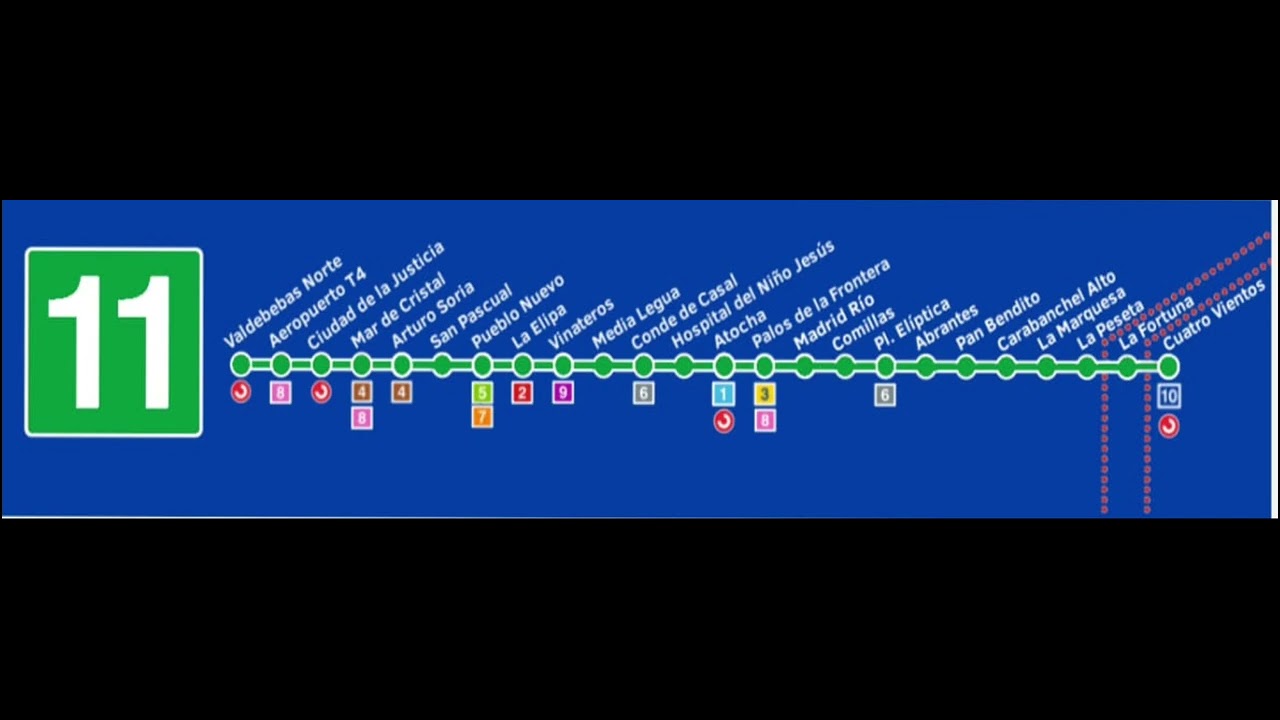 Megafonía Línea 11 Futuro 2027